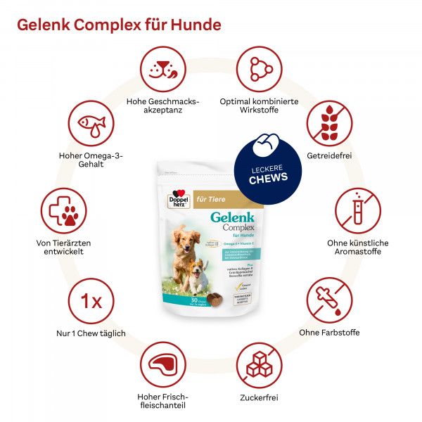 Bodyguardapotheke DOPPELHERZ Für Tiere Gelenk Complex Chews F.Hunde