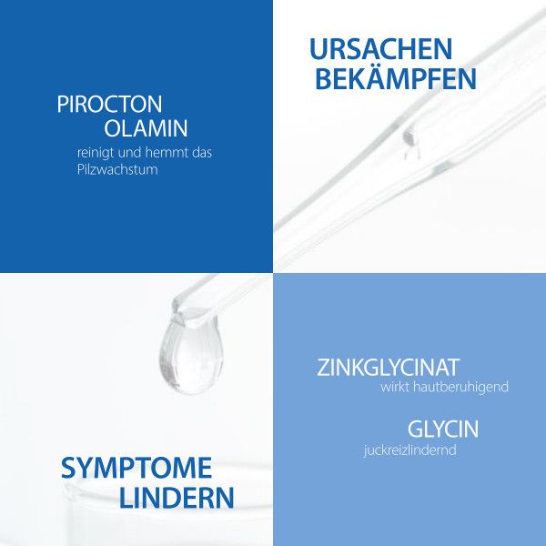 Bodyguardapotheke Ducray ELUTION Shampoo - Begleitend Zur Behandlung Von Schuppen