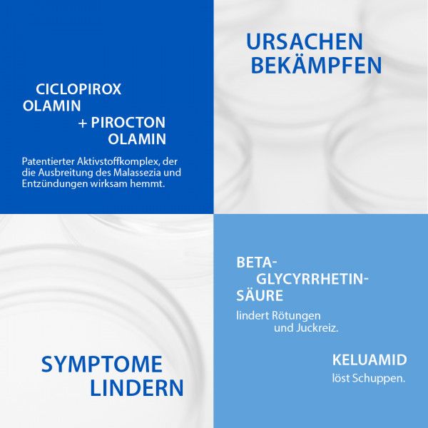 Bodyguardapotheke DUCRAY KELUAL DS Anti-Schuppen-Shampoo