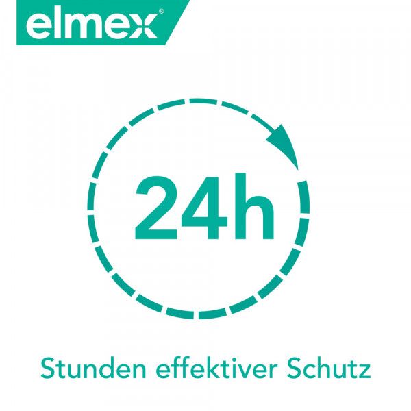 Bodyguardapotheke Elmex Sensitive Zahnpasta Für Schmerzempfindliche Zähne