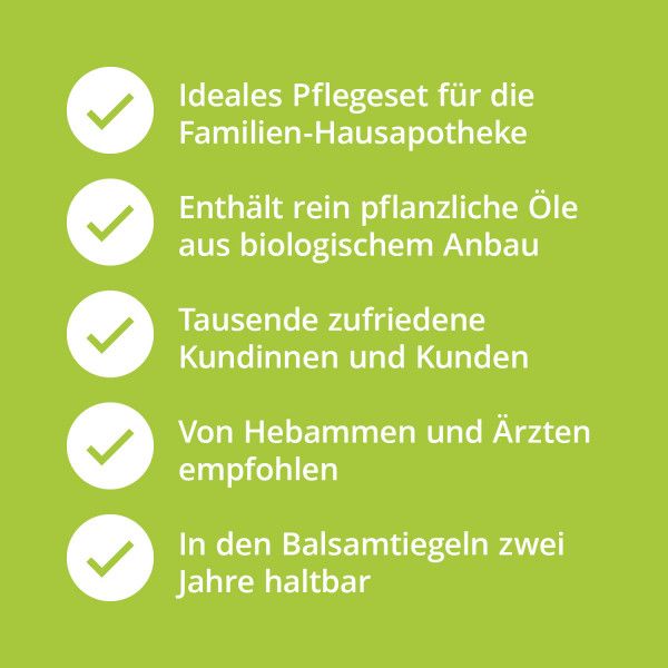 Bodyguardapotheke ENGELWURZBALSAM & Thymianbalsam M.Myrte Kinder Set