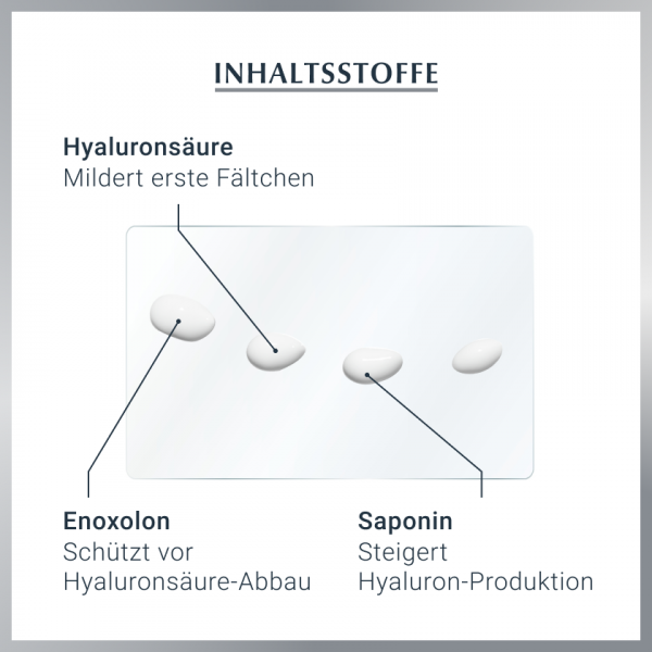 Bodyguardapotheke EUCERIN Anti-Age Hyaluron-Filler Auge
