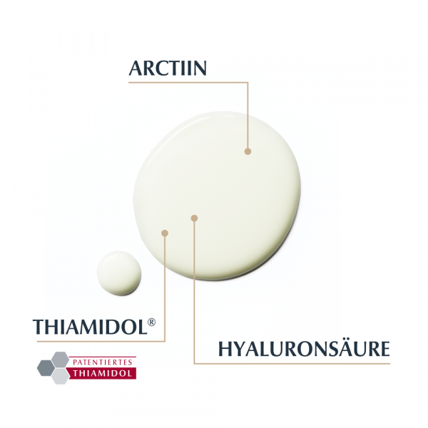 Bodyguardapotheke EUCERIN Anti-Age Hyaluron-Filler+Elasti.3D Serum