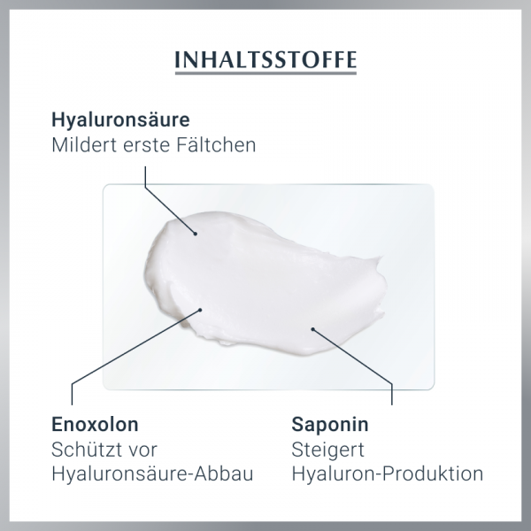 Bodyguardapotheke EUCERIN Anti-Age Hyaluron-Filler Tag Trockene Haut