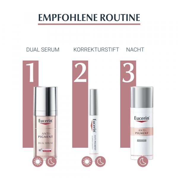 Bodyguardapotheke EUCERIN Anti-Pigment Korrekturstift