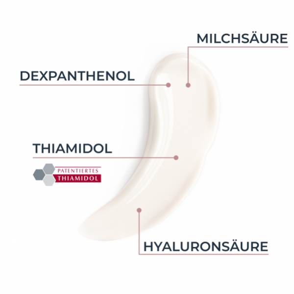 Bodyguardapotheke EUCERIN Anti-Pigment Perfektionierende Körpercreme