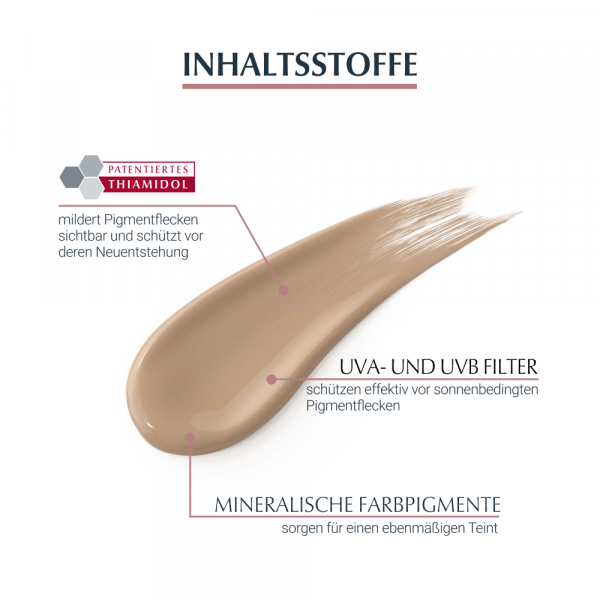 Bodyguardapotheke EUCERIN Anti-Pigment Tag Getönt Mittel LSF 30