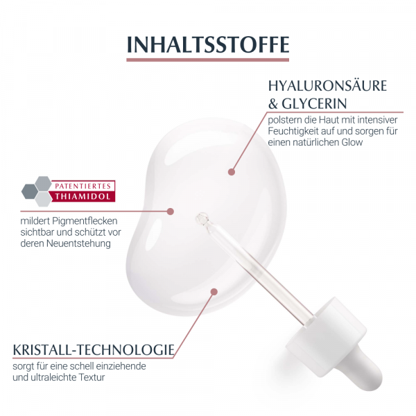 Bodyguardapotheke EUCERIN Anti-Pigment Teint Perfektionierend.Serum