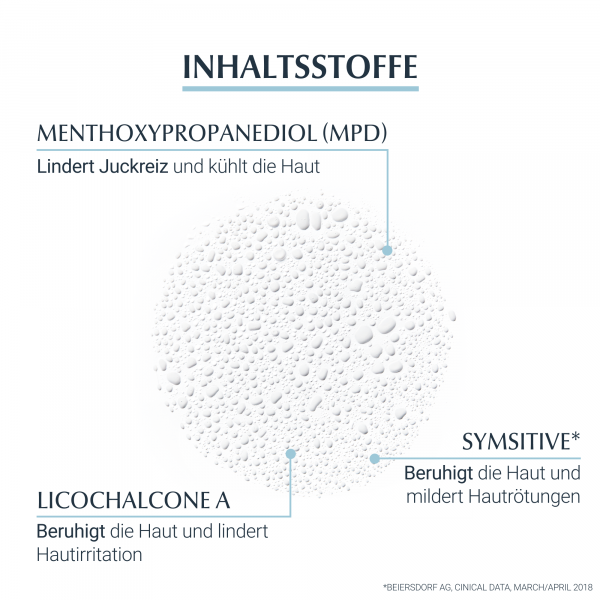 Bodyguardapotheke EUCERIN AtopiControl Anti-Juckreiz Spray