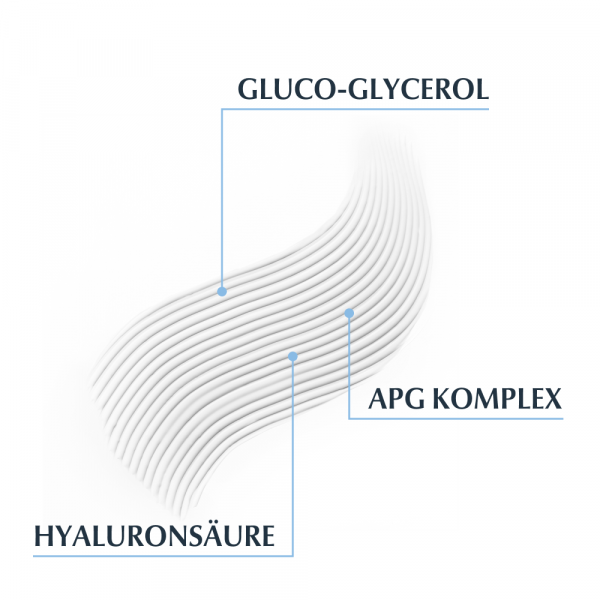Bodyguardapotheke EUCERIN DermatoCLEAN Hyaluron Reinigungsmilch