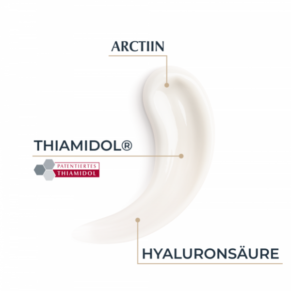 Bodyguardapotheke EUCERIN Hyaluron-Filler+Elasticity Körpercreme