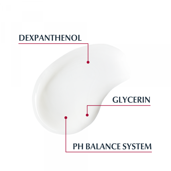 Bodyguardapotheke EUCERIN PH5 Hand Intensiv Pflege Emulsion