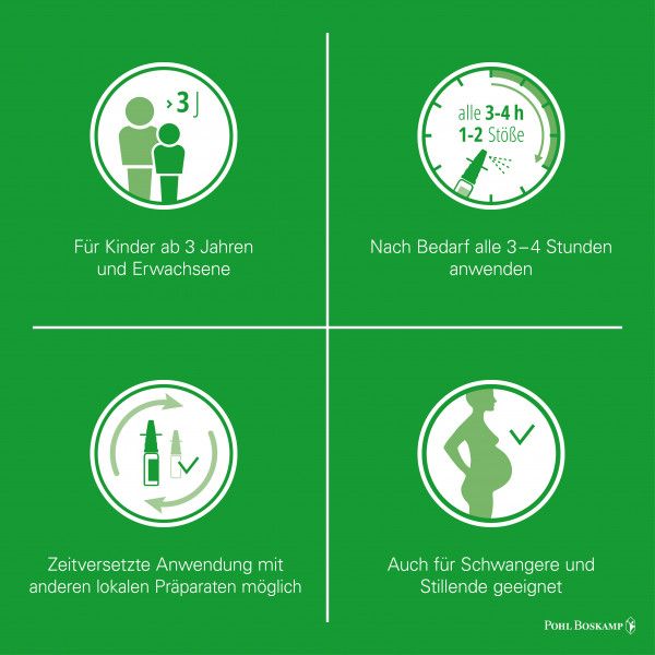 Bodyguardapotheke GeloSitin Nasenpflege Mit Sesamöl Bei Trockener Nasenschleimhaut