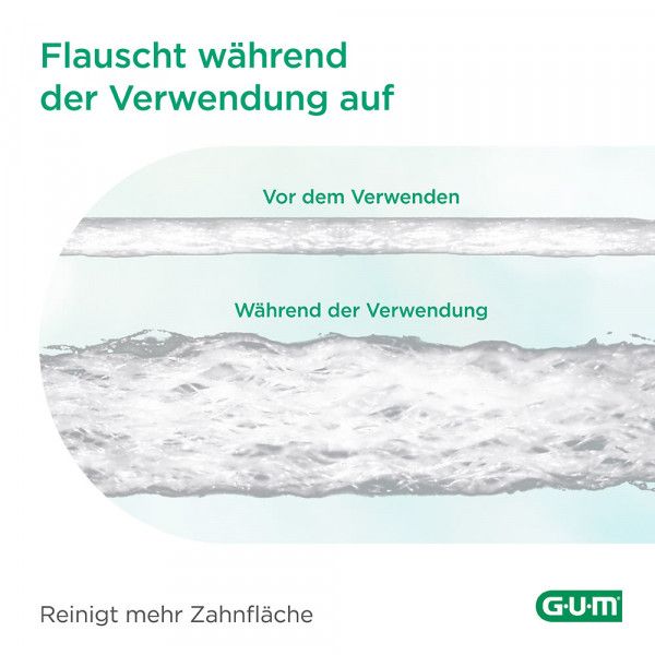 Bodyguardapotheke GUM Expanding Floss Flausch-Zahnseide