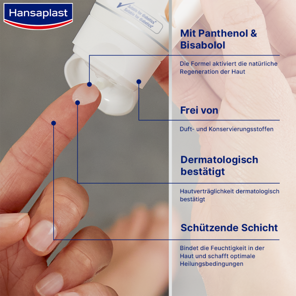 Bodyguardapotheke HANSAPLAST Schrundensalbe Repair & Care