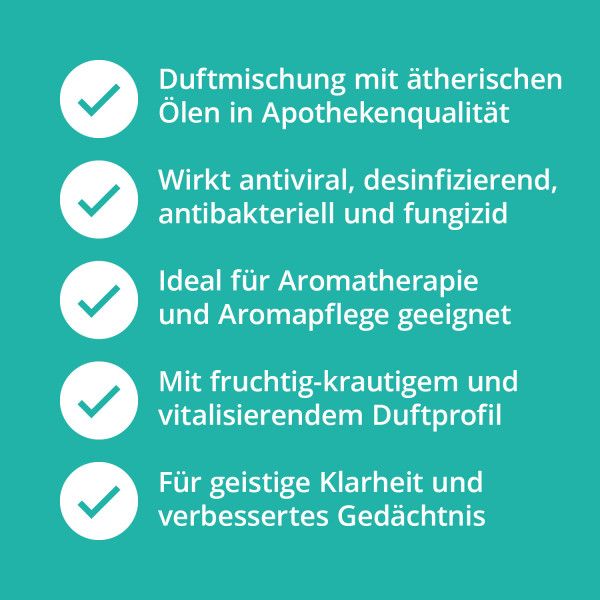 Bodyguardapotheke KONZENTRATION & Fokus Duftmischung äth.Öl