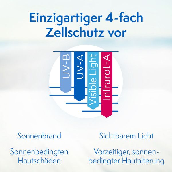 Bodyguardapotheke LADIVAL Allergische Haut Gel LSF 20