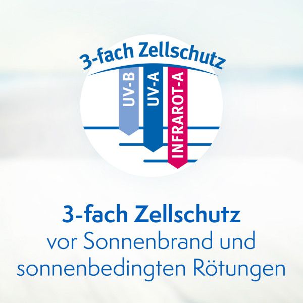 Bodyguardapotheke LADIVAL Kinder Sonnenmilch LSF 30