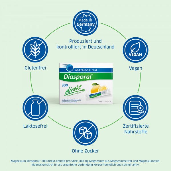 Bodyguardapotheke MAGNESIUM DIASPORAL 300 Direkt Granulat