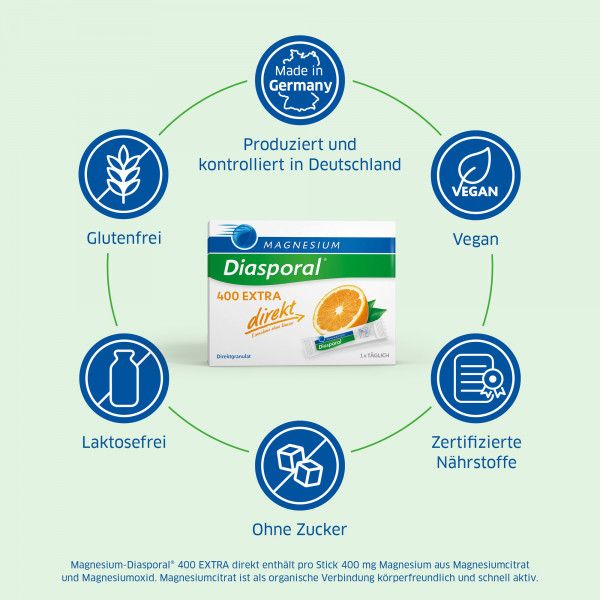 Bodyguardapotheke MAGNESIUM DIASPORAL 400 Extra Direkt Granulat