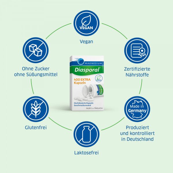 Bodyguardapotheke MAGNESIUM DIASPORAL 400 Extra Kapseln