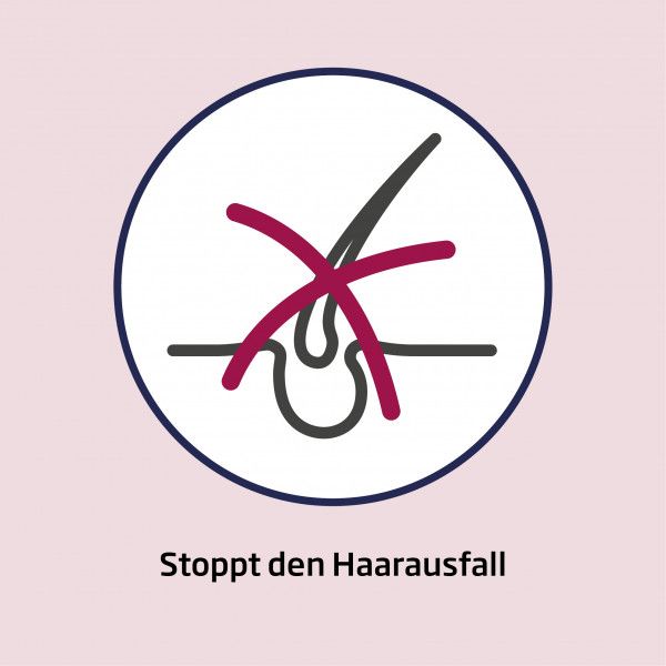 Bodyguardapotheke MINOXICUTAN Männer 50 Mg/ml Spray 3x60 Ml