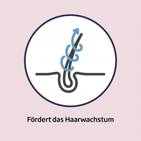 Bodyguardapotheke MINOXICUTAN Männer 50 Mg/ml Spray 3x60 Ml