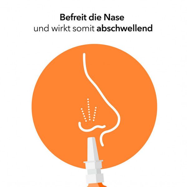 Bodyguardapotheke NASENSPRAY-ratiopharm Kinder Konservierungsmittelfrei