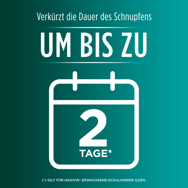 Bodyguardapotheke Nasivin® Nasenspray O. K. Erw. Und Schulkinder