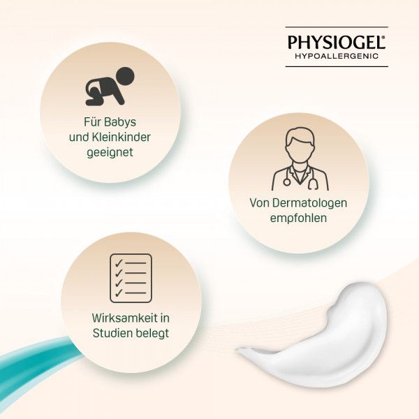 Bodyguardapotheke PHYSIOGEL Scalp Care Mildes Shampoo