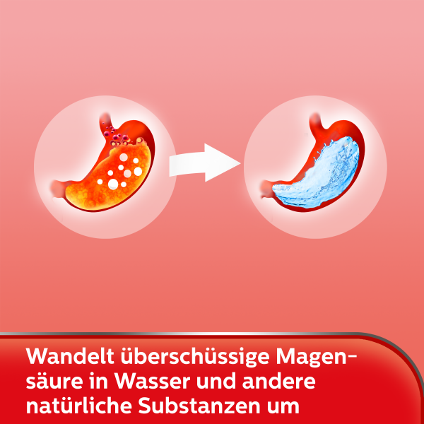 Bodyguardapotheke RENNIE Kautabletten Schnell Wirksam Bei Sodbrennen Magendrücken Völlegefühl