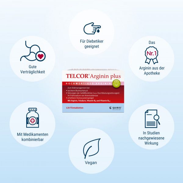 Bodyguardapotheke TELCOR Arginin Plus Filmtabletten