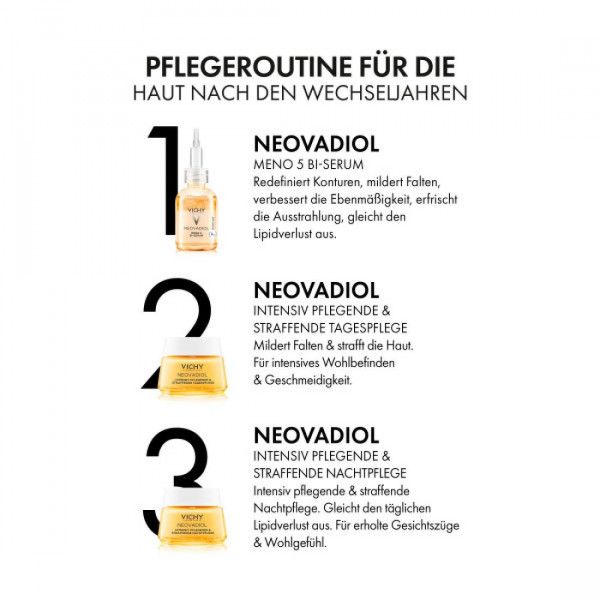 Bodyguardapotheke VICHY NEOVADIOL Tagescreme Nach Den Wechseljahren