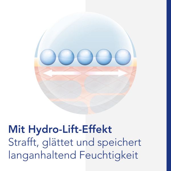 Bodyguardapotheke VISCONTOUR Anti-Aging Hautpflege Mit Tiefen-Hyaluron