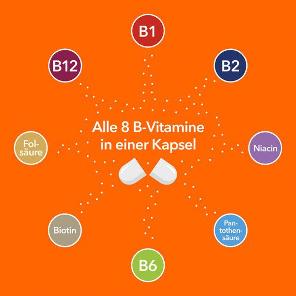 Bodyguardapotheke VITAMIN B-KOMPLEX-ratiopharm Kapseln