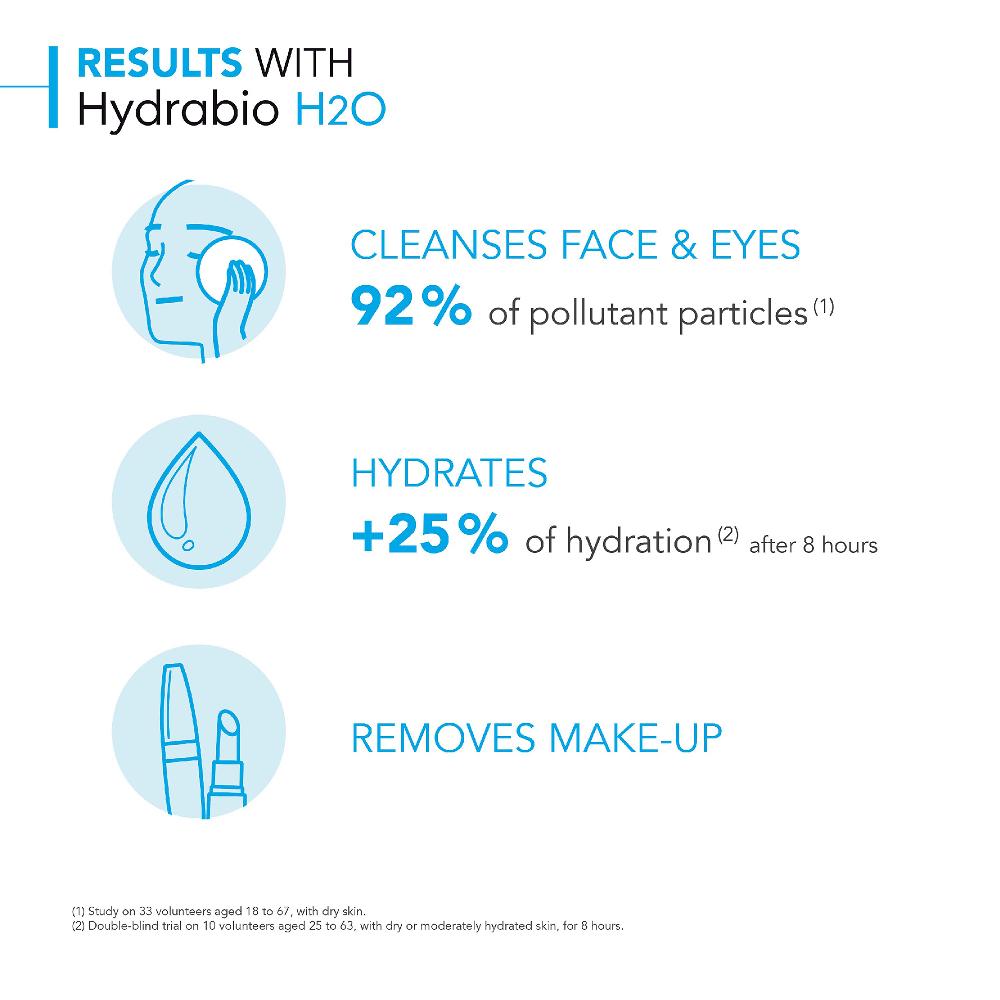 Lookfantastic Bioderma Hydrabio Reinigendes Mizellenwasser Für Dehydrierte Haut 100 ml