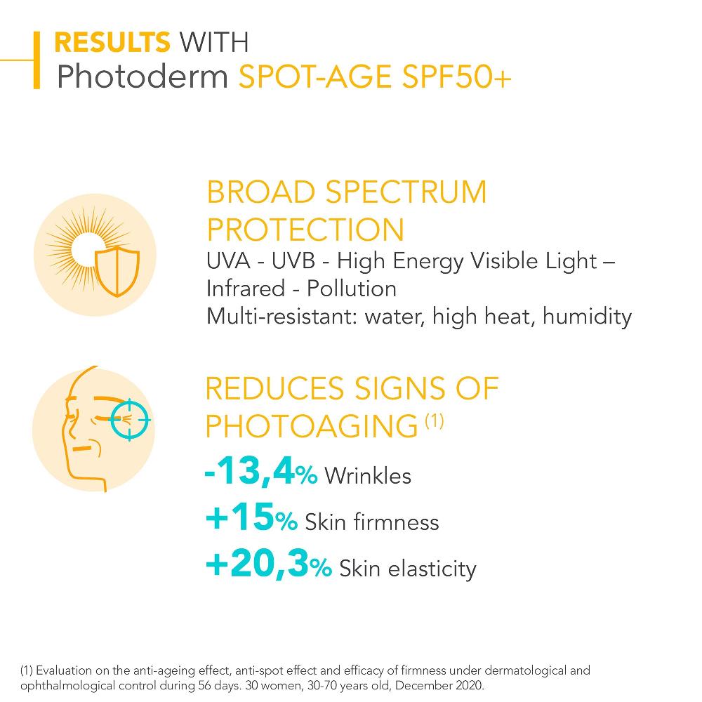 Lookfantastic Bioderma Photoderm Anti-Pigmentierung Und Ti-Falten Sonnenschutz SPF50+ 40ml