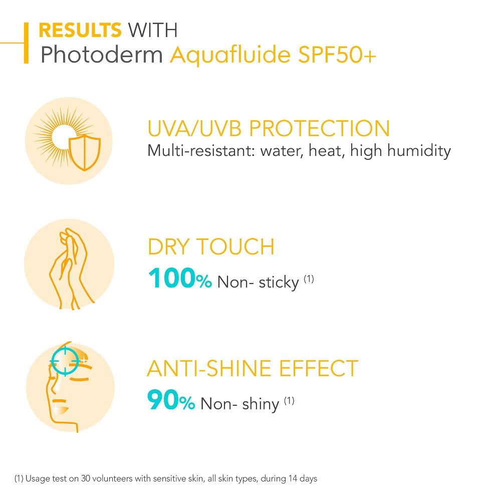 Lookfantastic Bioderma Photoderm Dry Touch Mat Finish Sunscreen SPF50+ 40ml