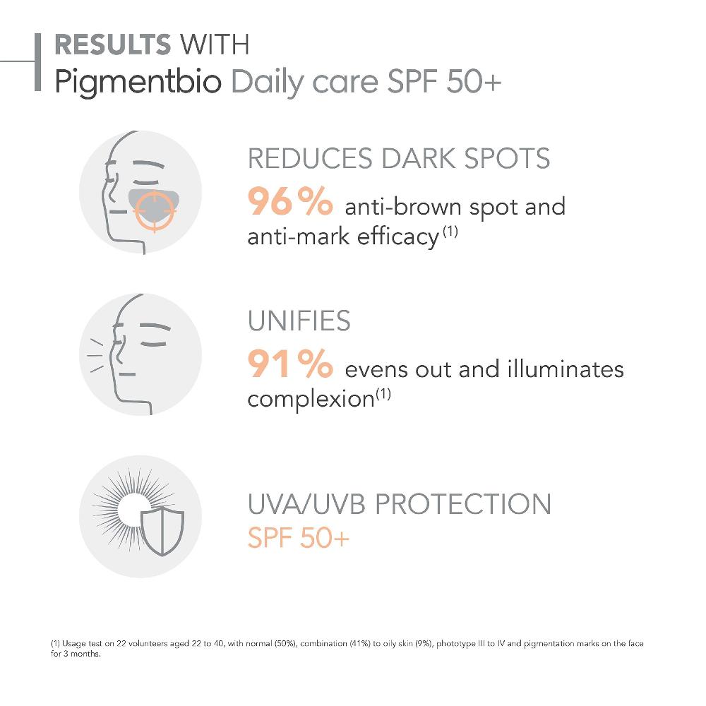 Lookfantastic Bioderma Pigmentbio Aufhellende Gesichtscreme Gegen Dunkle Flecken LSF 50+ 40 ml