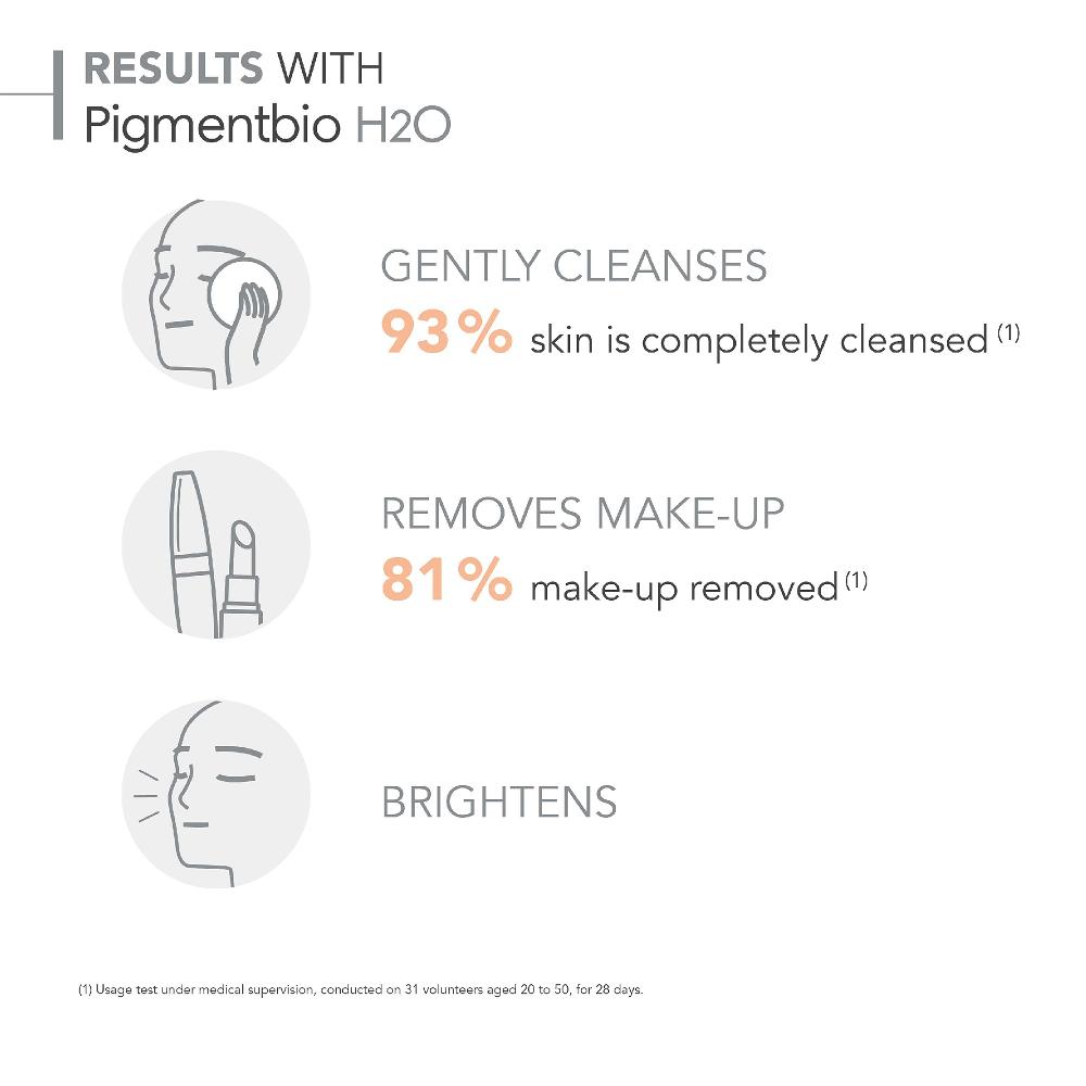 Lookfantastic Bioderma Pigmentbio Aufhellendes Reinigendes Mizellenwasser Gegen Dunkle Flecken 250 ml