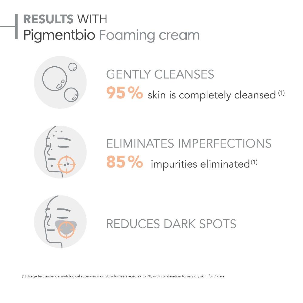 Lookfantastic Bioderma Pigmentbio Aufhellendes Und Peelendes Reinigungswasser Gegen Dunkle Flecken 200 ml