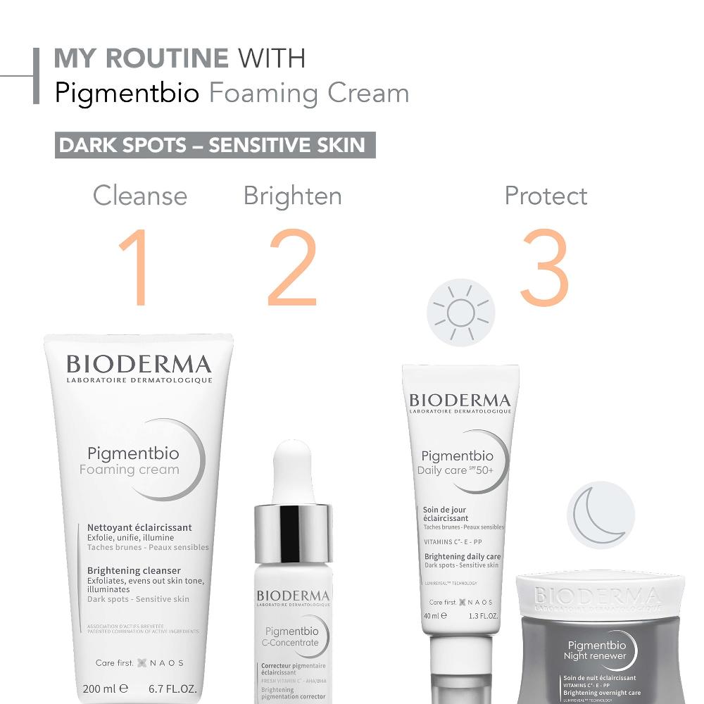 Lookfantastic Bioderma Pigmentbio Aufhellendes Und Peelendes Reinigungswasser Gegen Dunkle Flecken 200 ml