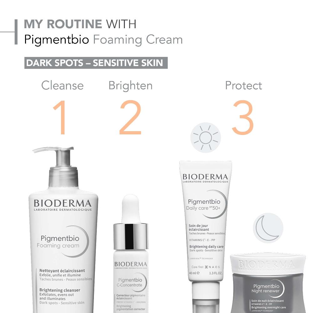 Lookfantastic Bioderma Pigmentbio Aufhellendes Und Peelendes Reinigungswasser 500 ml