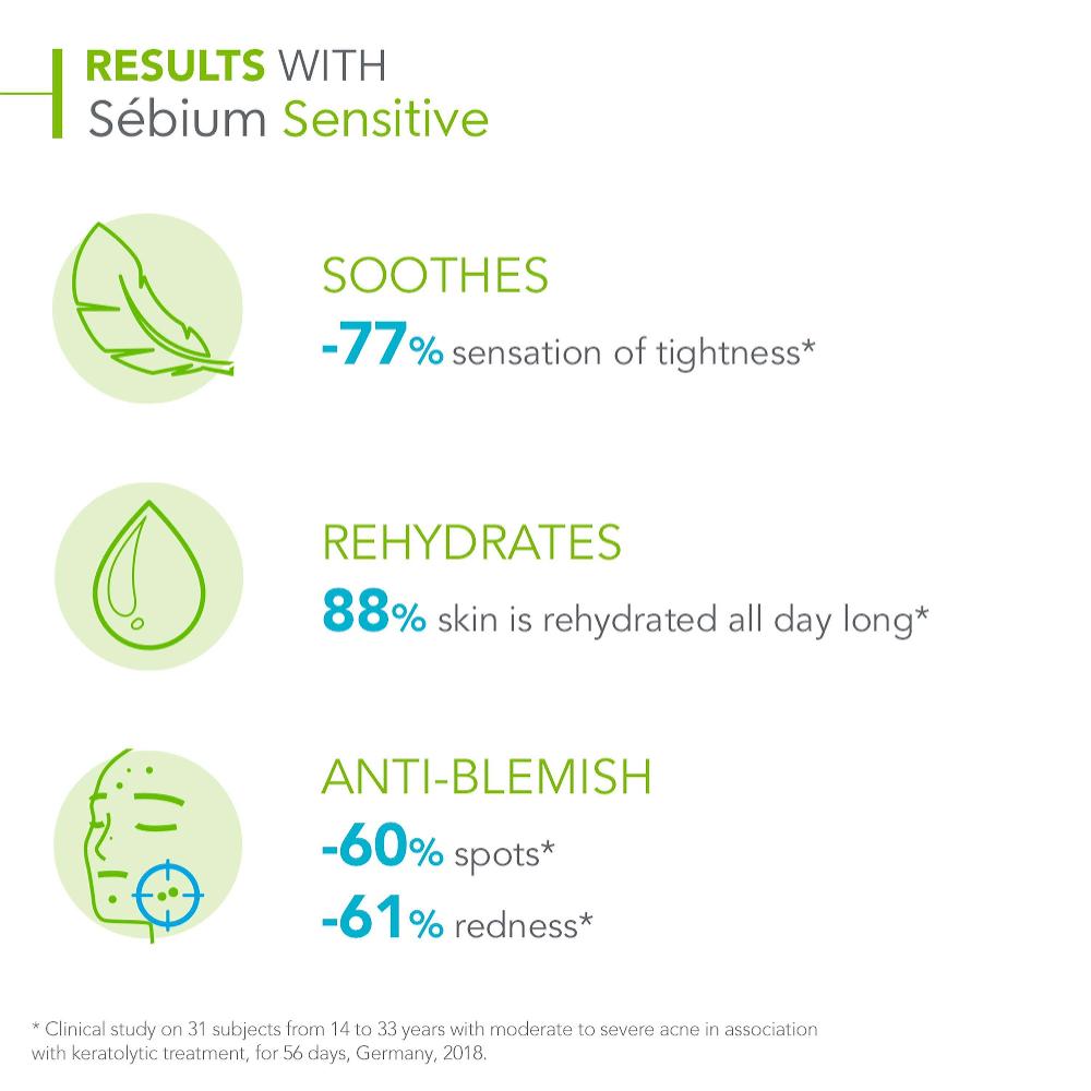 Lookfantastic Bioderma Sebium Sensitive Glättende Feuchtigkeitsspendende Creme Gegen Unreinheiten 30 ml