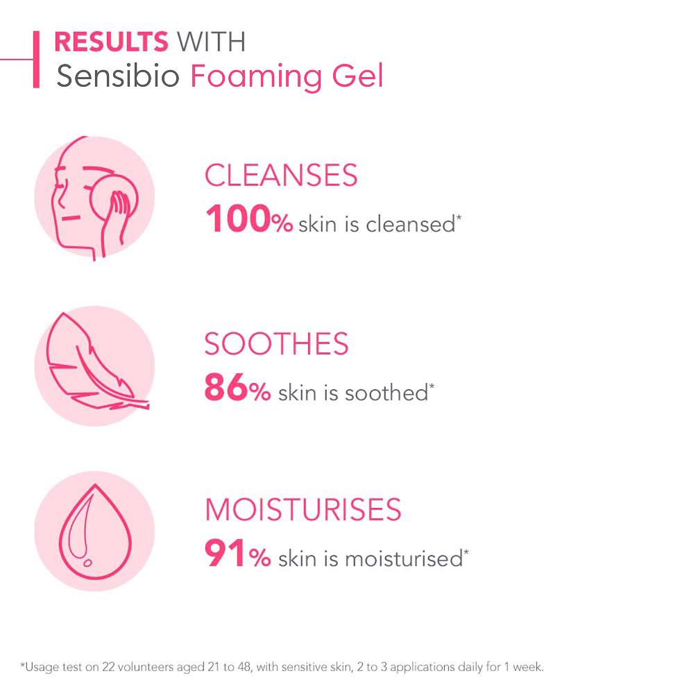 Lookfantastic Bioderma Sensibio Schäumendes Gel 200 ml