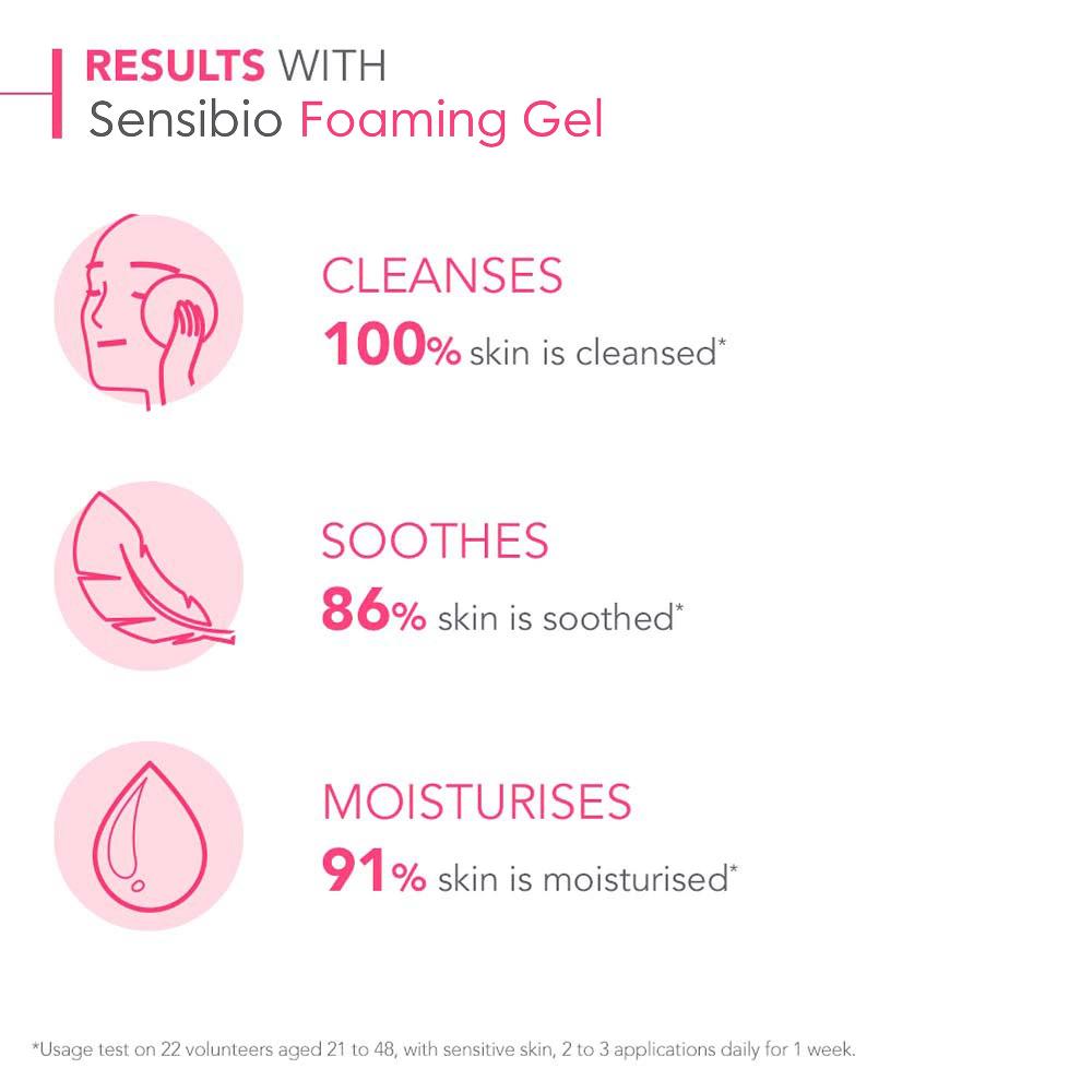 Lookfantastic Bioderma Sensibio Schäumendes Gel 500 ml