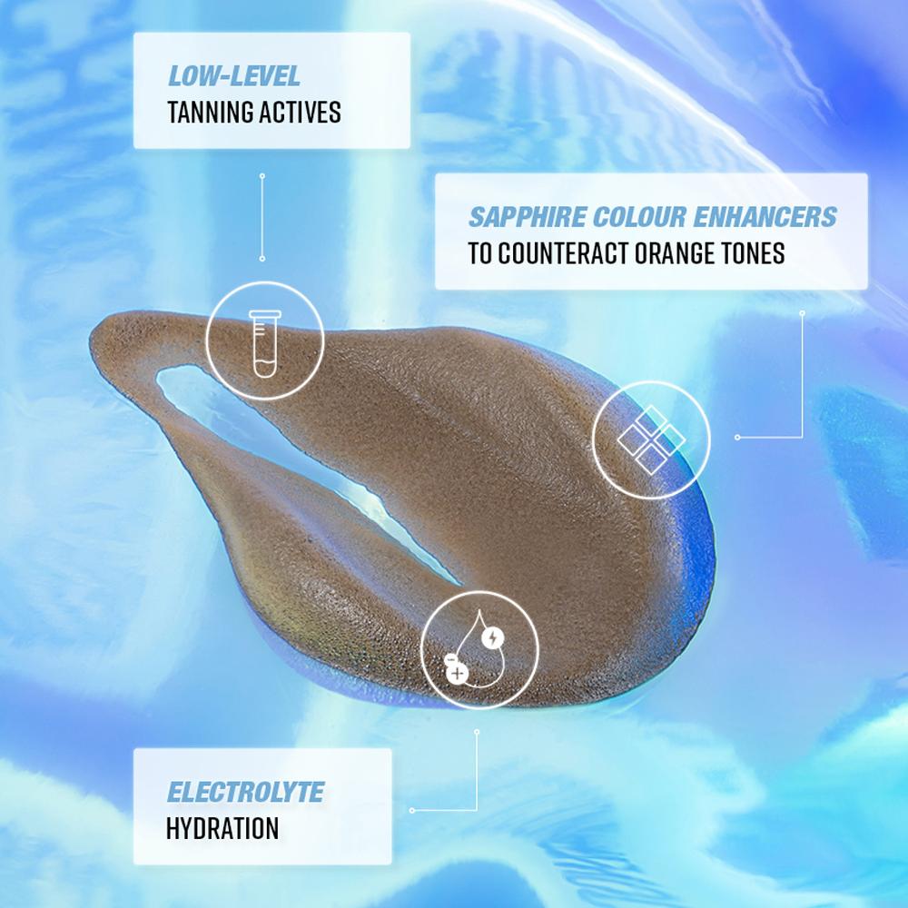 Lookfantastic Bondi Sands Technocolor 1 Stunde Express-Selbstbräunungsschaum – Saphir 200 ml
