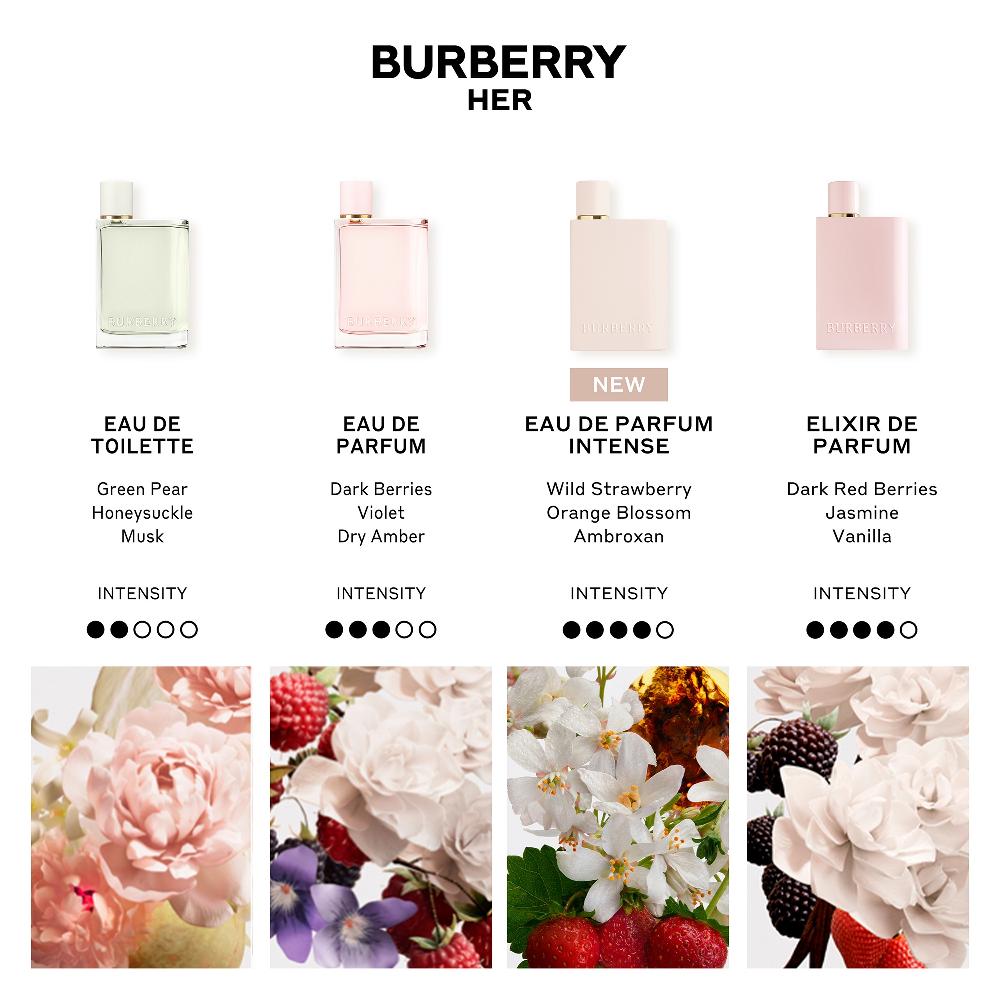 Lookfantastic Burberry Her Eau De Parfum Intense 100ml