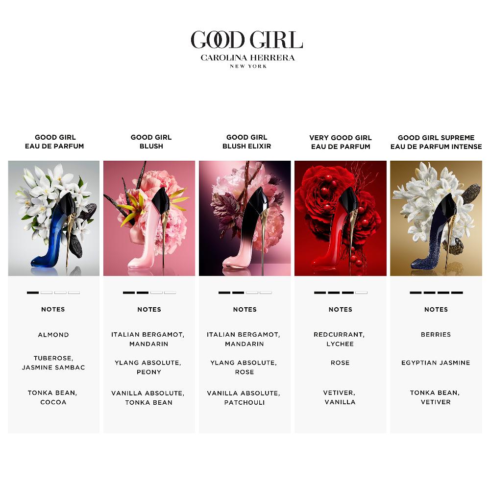 Lookfantastic Carolina Herrera Good Girl Blush Elixir Eau De Parfum 80ml