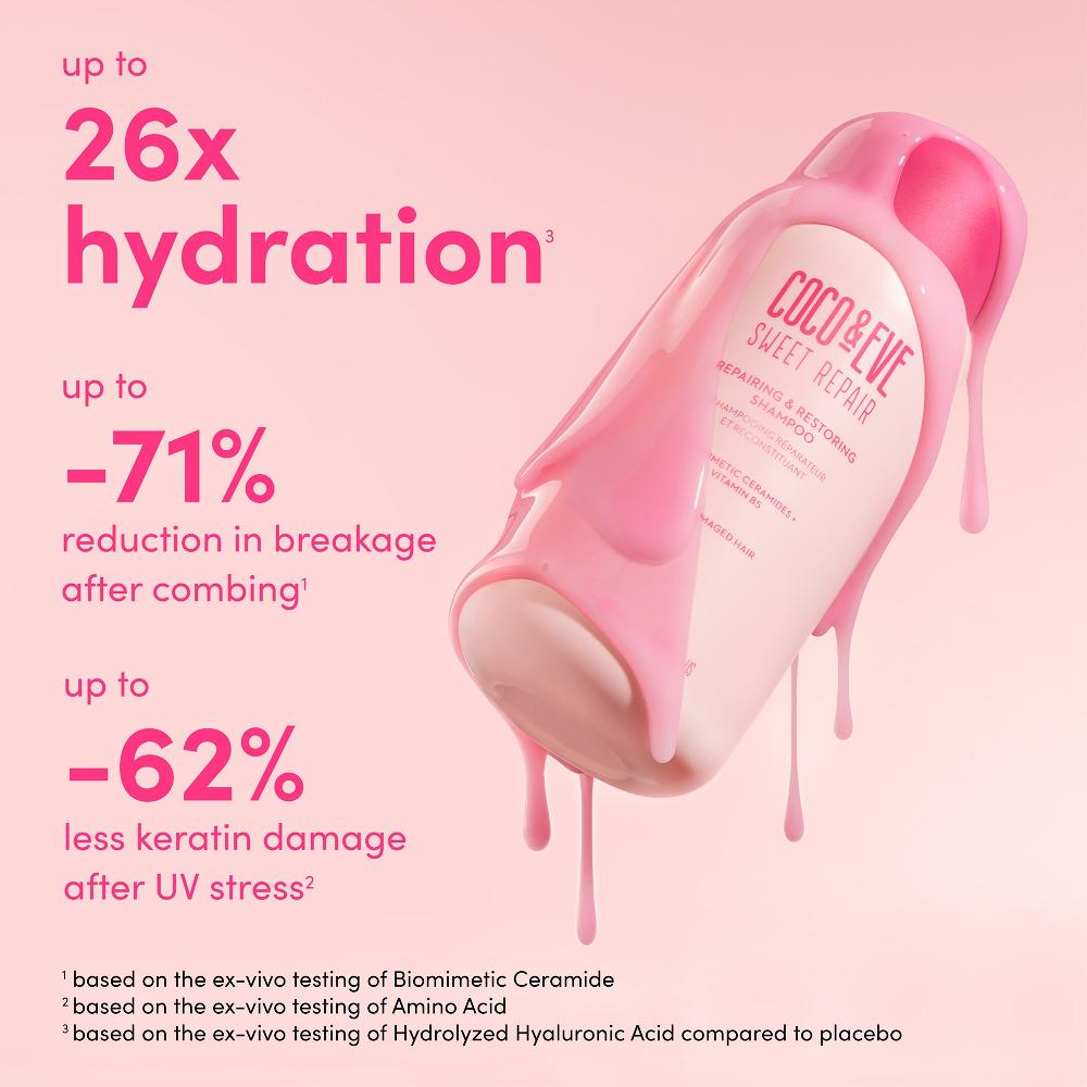 Lookfantastic Coco & Eve Repairing & Restoring Shampoo 70ml
